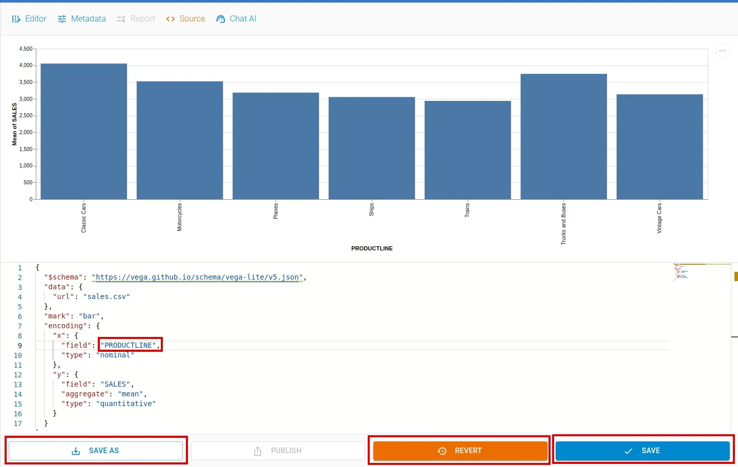 CHART SOURCE VIEW